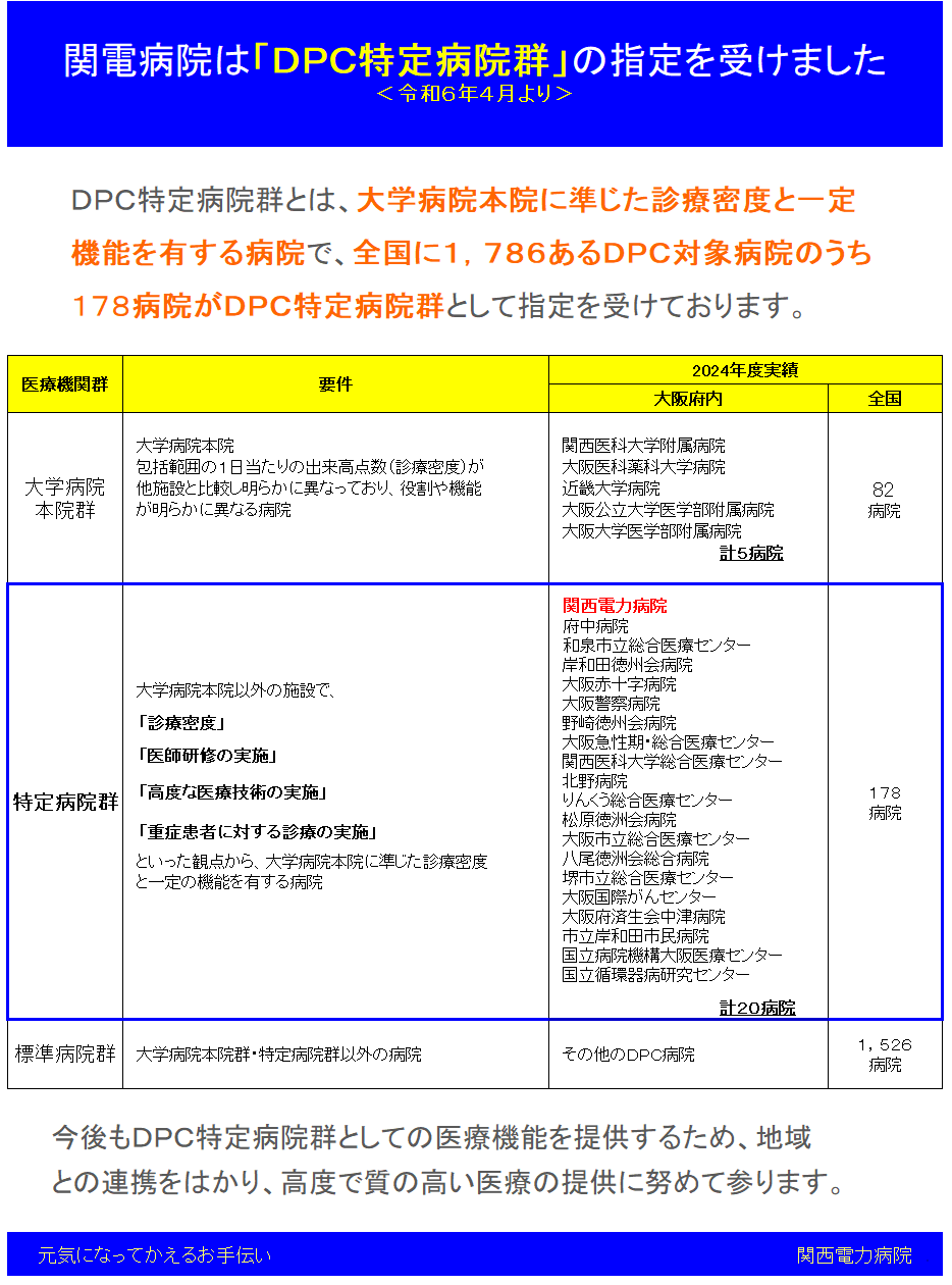 関電病院は「ＤＰＣ特定病院群」の指定を受けました