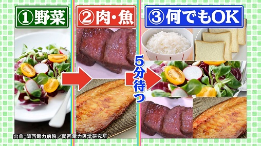 世界一受けたい授業