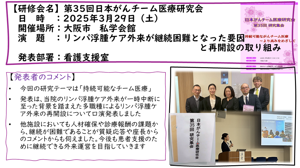 第35回　日本がんチーム医療研究会：2025年3月